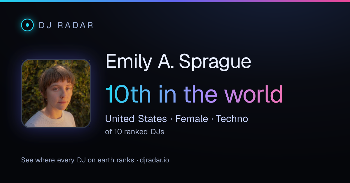 Shareable card: Emily A. Sprague 10th