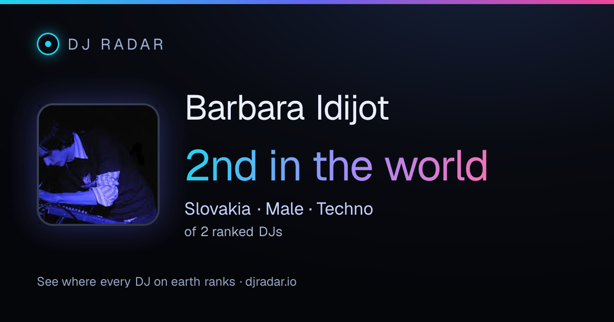 Shareable card: Barbara Idijot 2nd