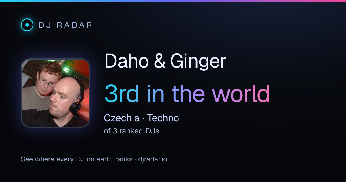 Shareable card: Daho & Ginger 3rd