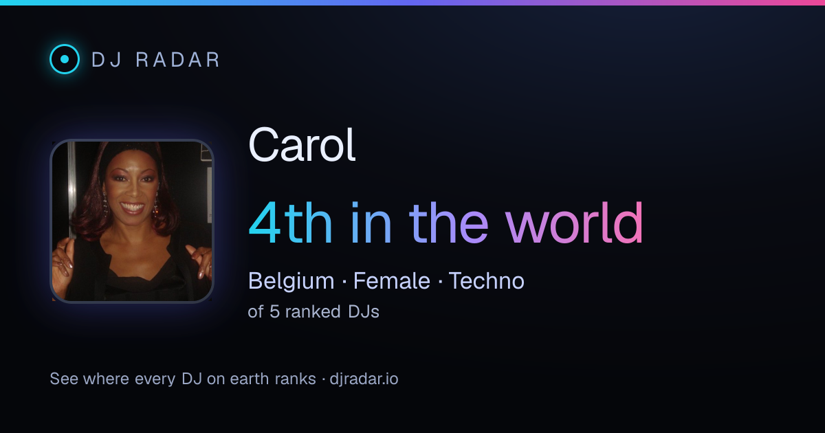Shareable card: Carol 4th