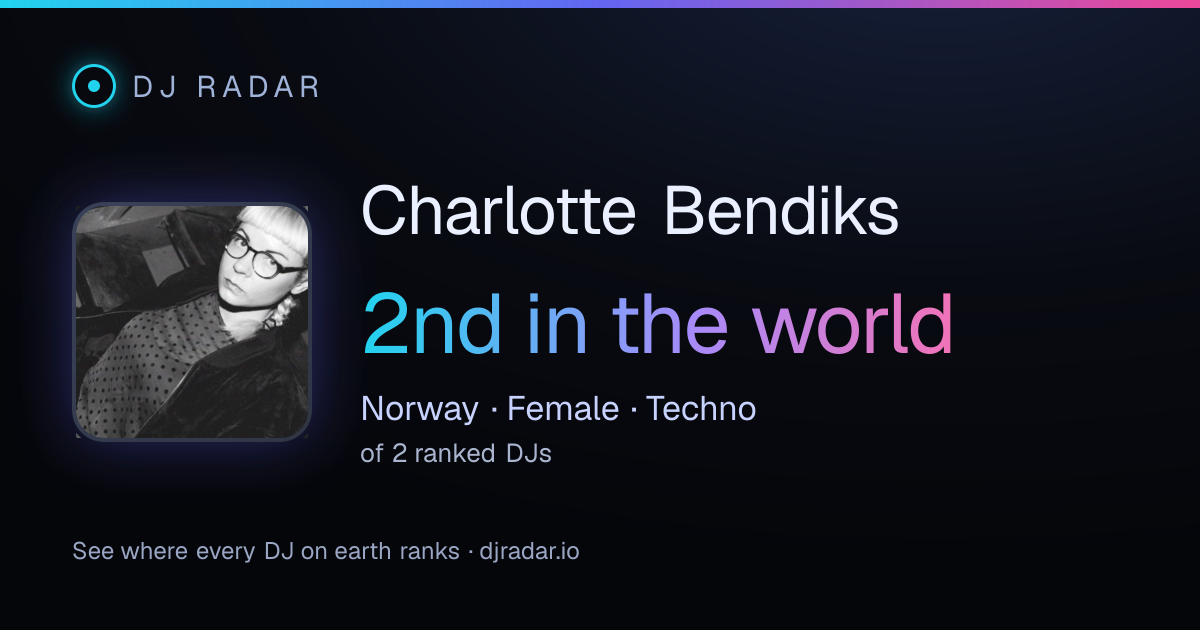 Shareable card: Charlotte Bendiks 2nd