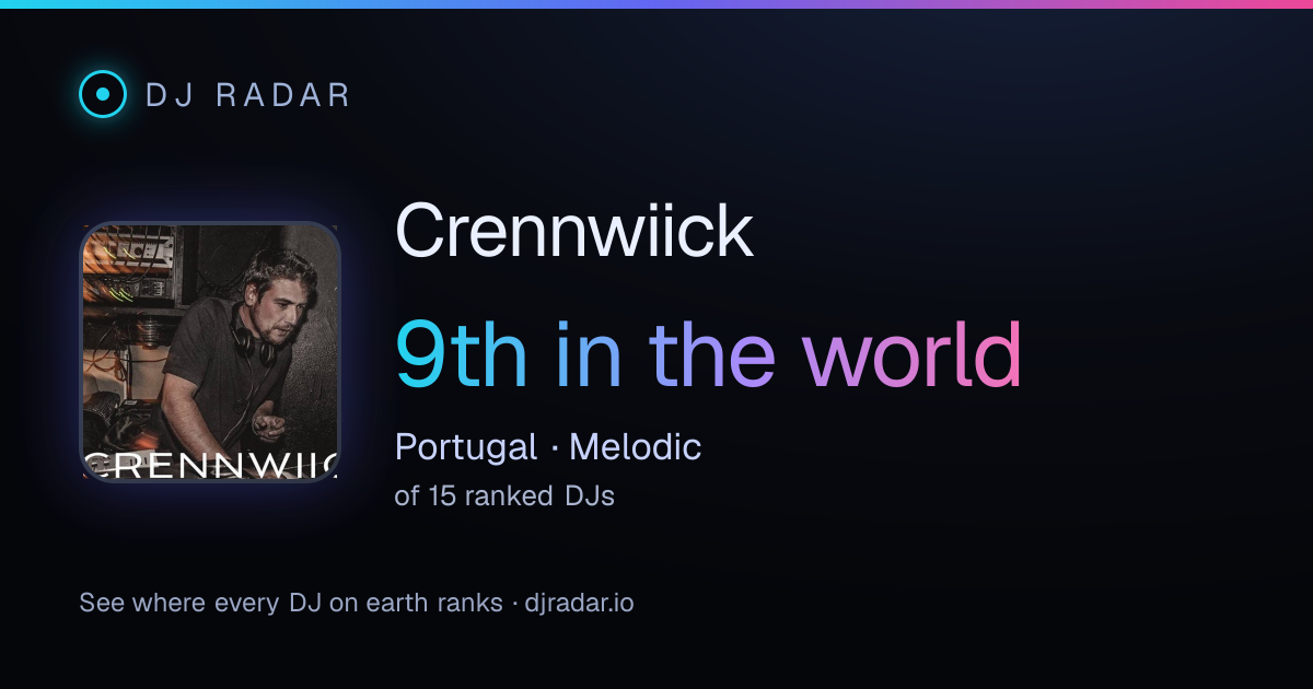 Shareable card: Crennwiick 9th