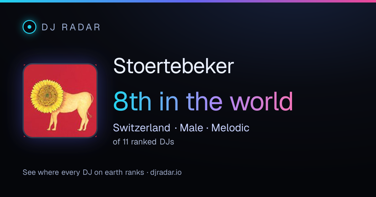 Shareable card: Stoertebeker 8th