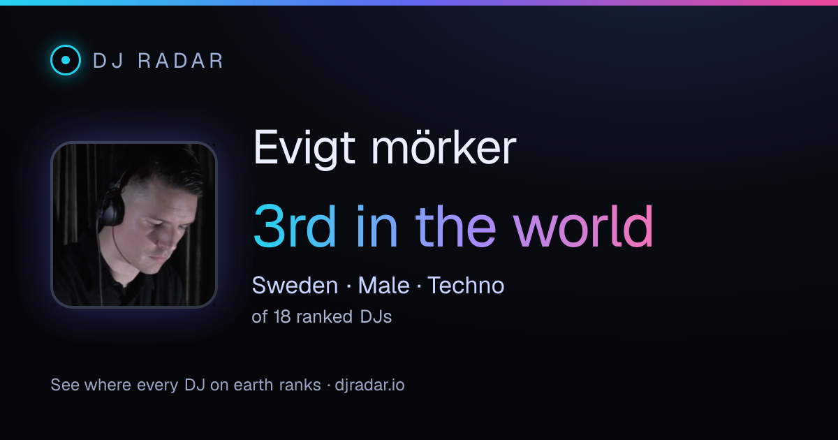 Shareable card: Evigt mörker 3rd