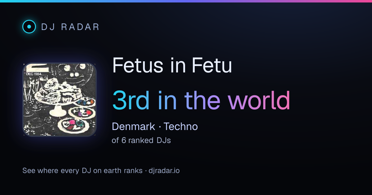 Shareable card: Fetus in Fetu 3rd