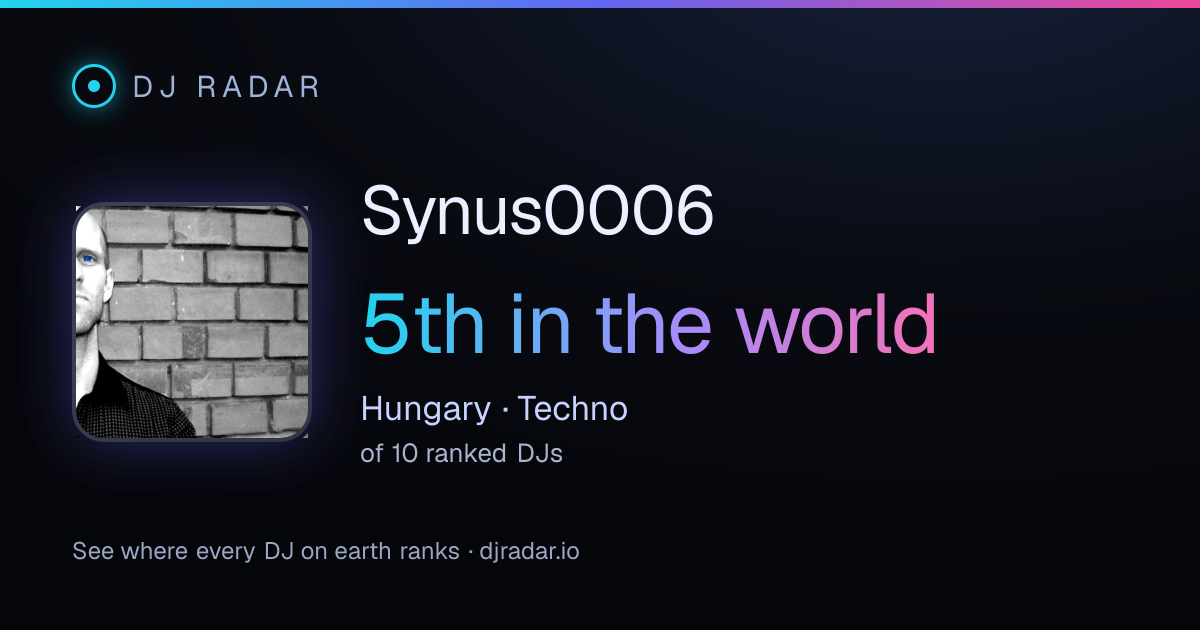 Shareable card: Synus0006 5th