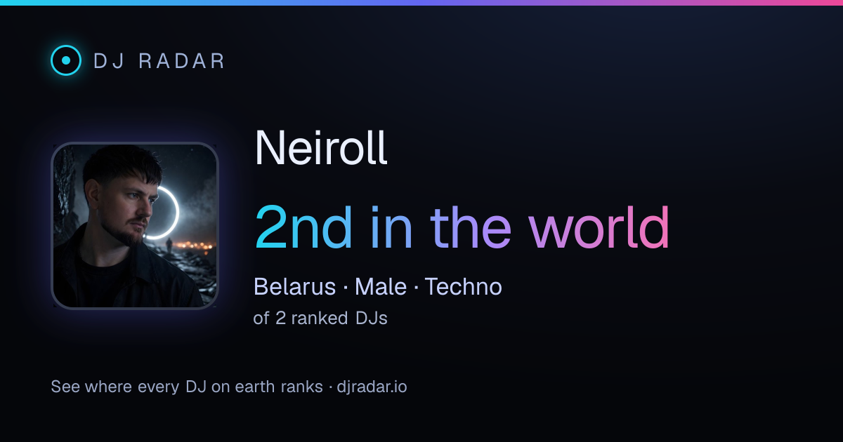 Shareable card: Neiroll 2nd