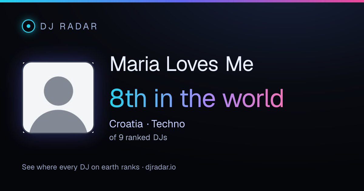 Shareable card: Maria Loves Me 8th
