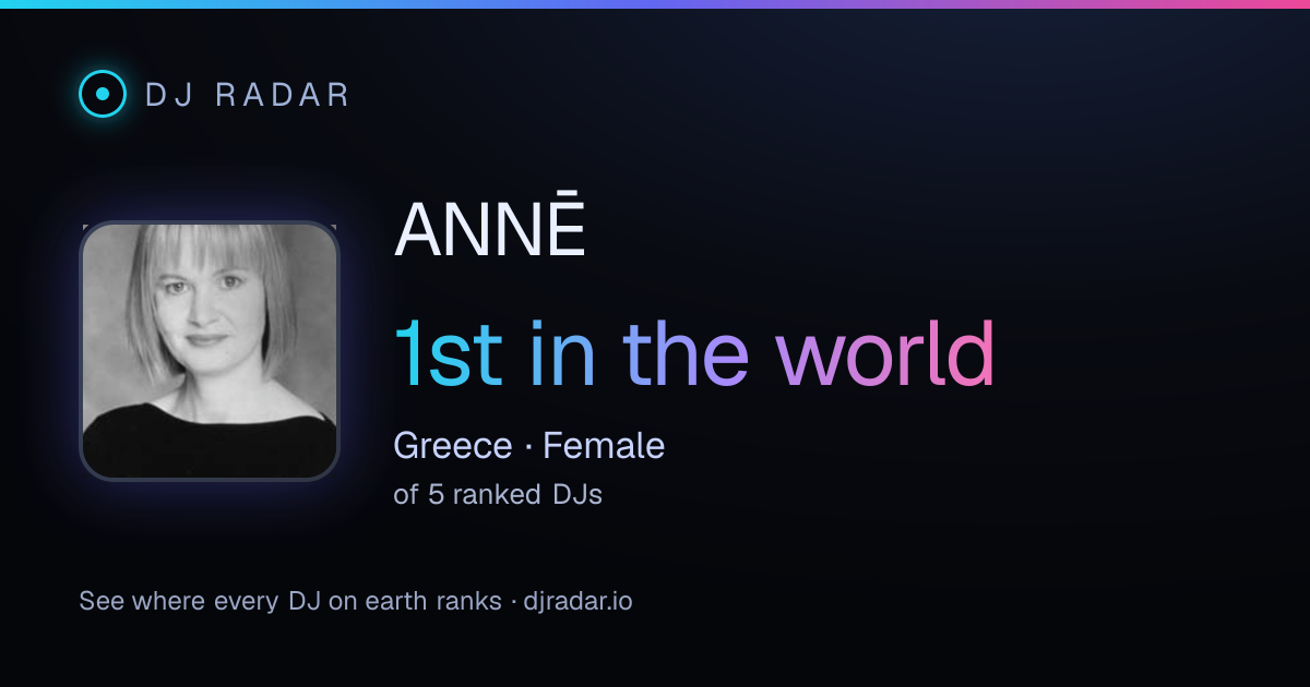 Shareable card: ANNĒ 1st