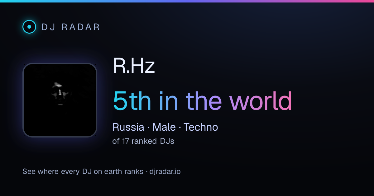 Shareable card: R.Hz 5th