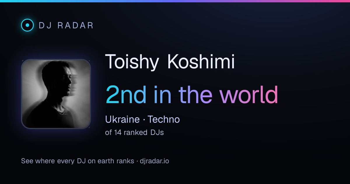 Shareable card: Toishy Koshimi 2nd