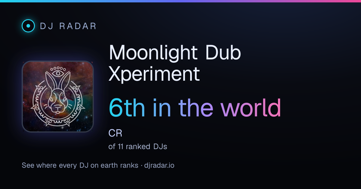 Shareable card: Moonlight Dub Xperiment 6th