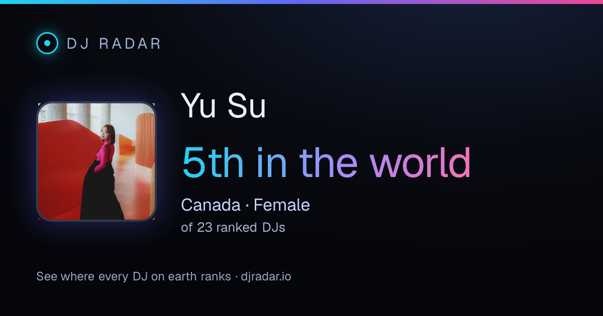 Shareable card: Yu Su 5th