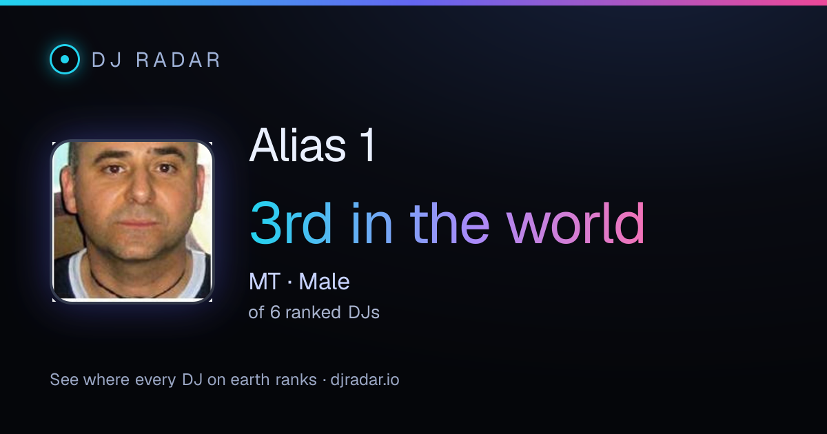 Shareable card: Alias 1 3rd