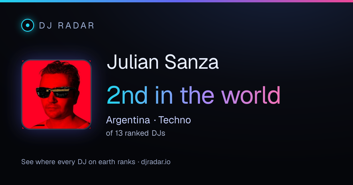 Shareable card: Julian Sanza 2nd