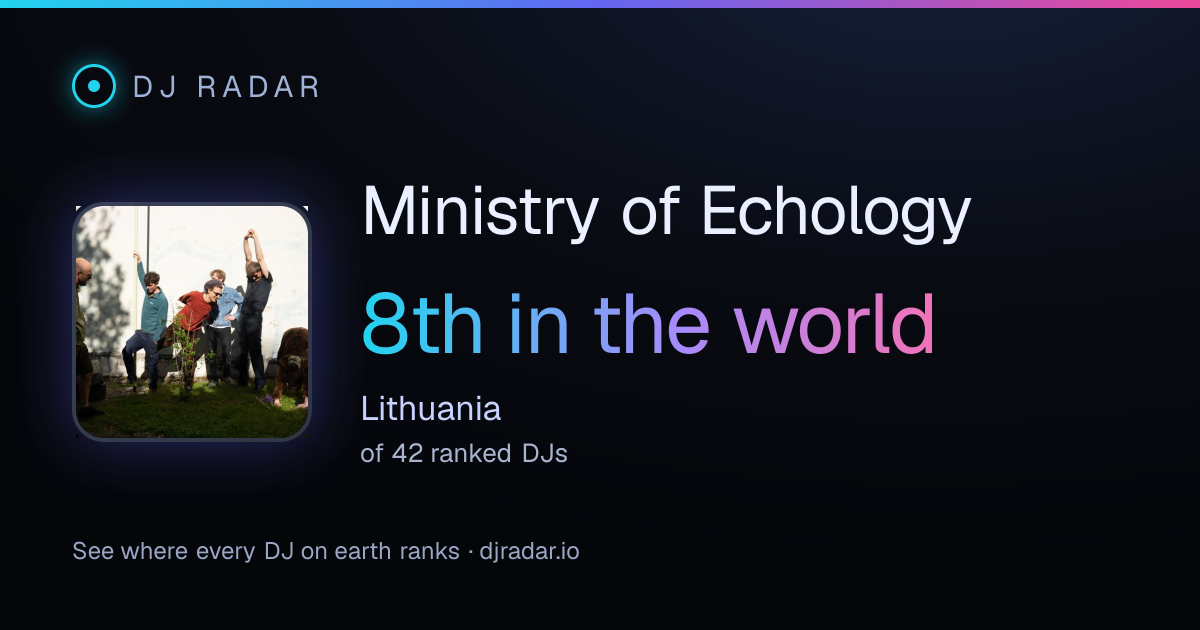 Shareable card: Ministry of Echology 8th