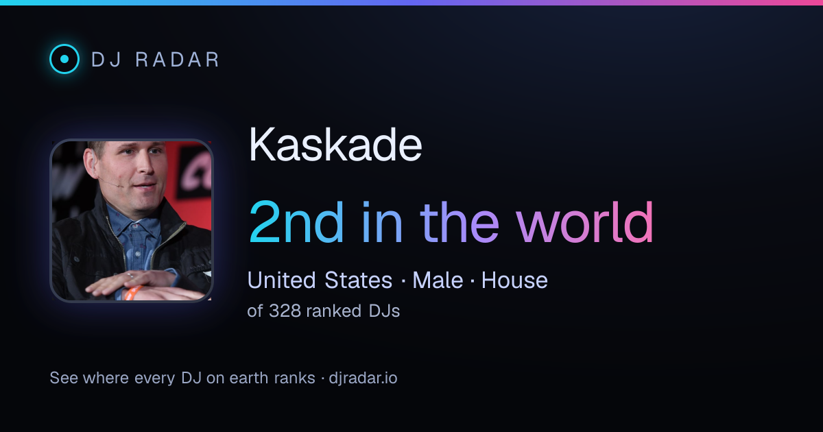 Shareable card: Kaskade 2nd