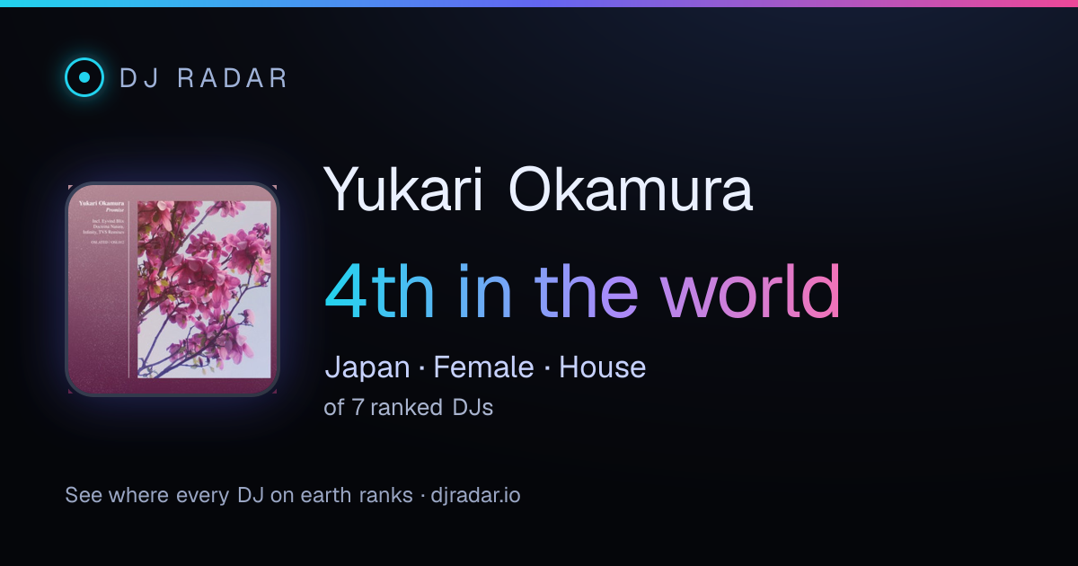 Shareable card: Yukari Okamura 4th