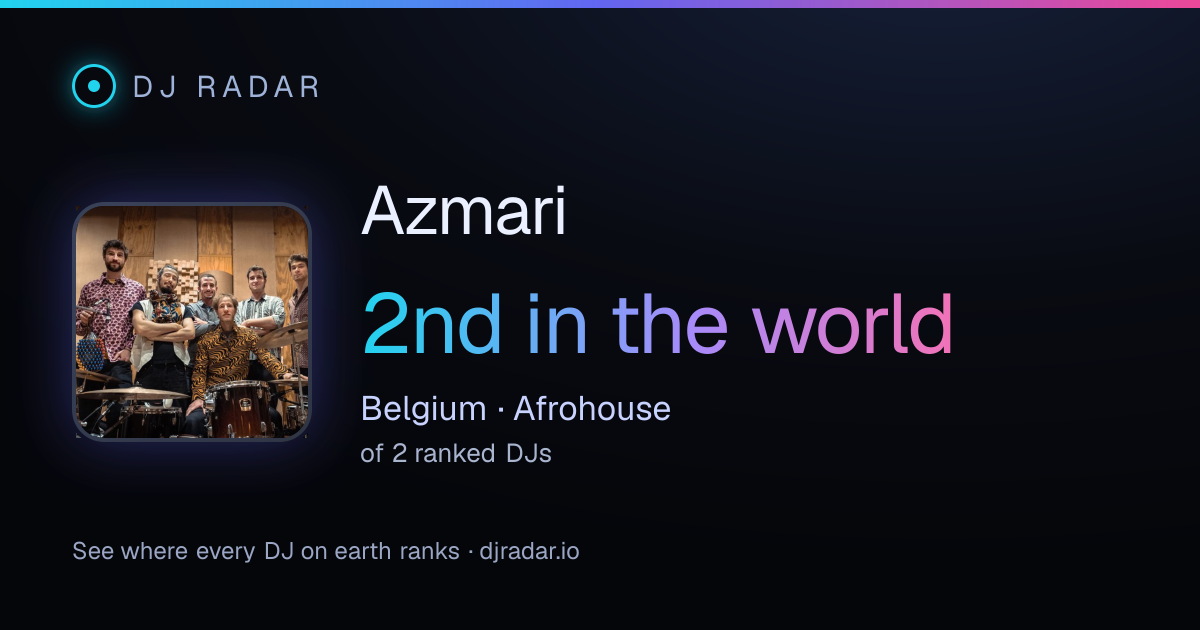 Shareable card: Azmari 2nd