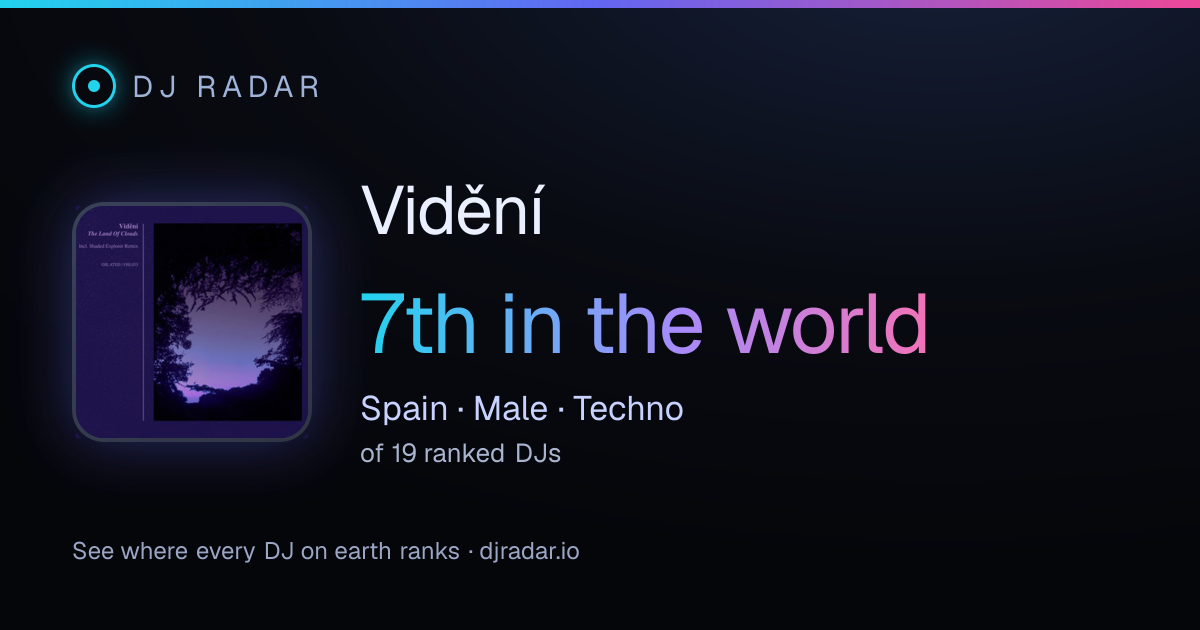 Shareable card: Vidění 7th