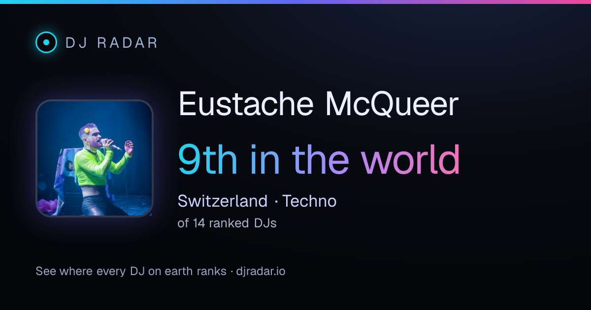 Shareable card: Eustache McQueer 9th