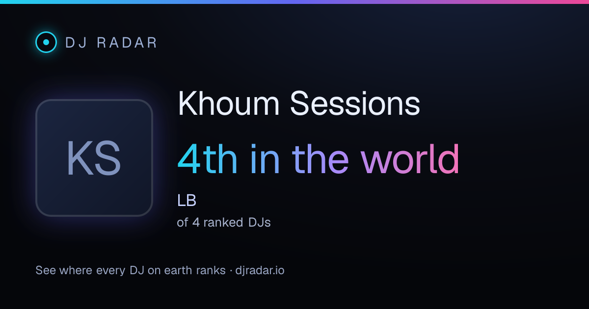 Shareable card: Khoum Sessions 4th