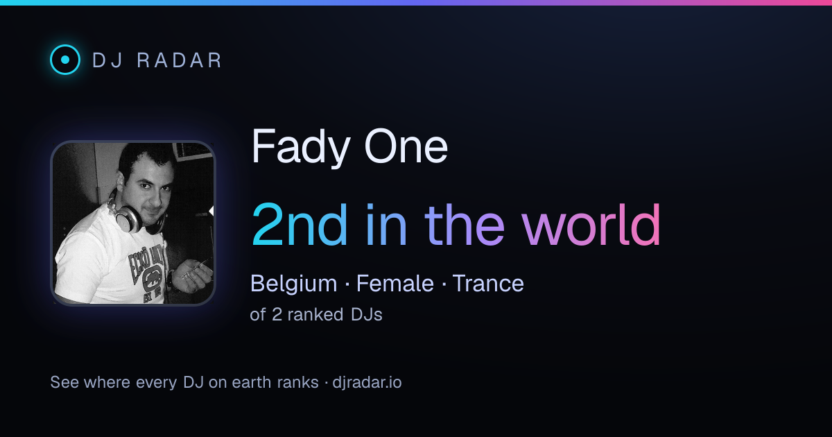 Shareable card: Fady One 2nd