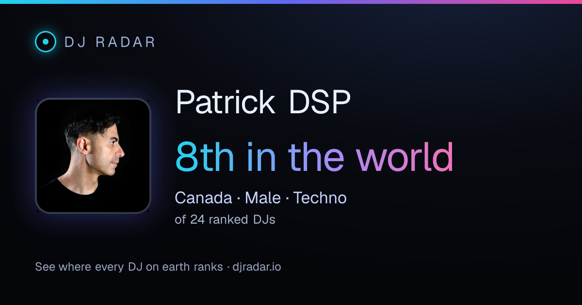 Shareable card: Patrick DSP 8th