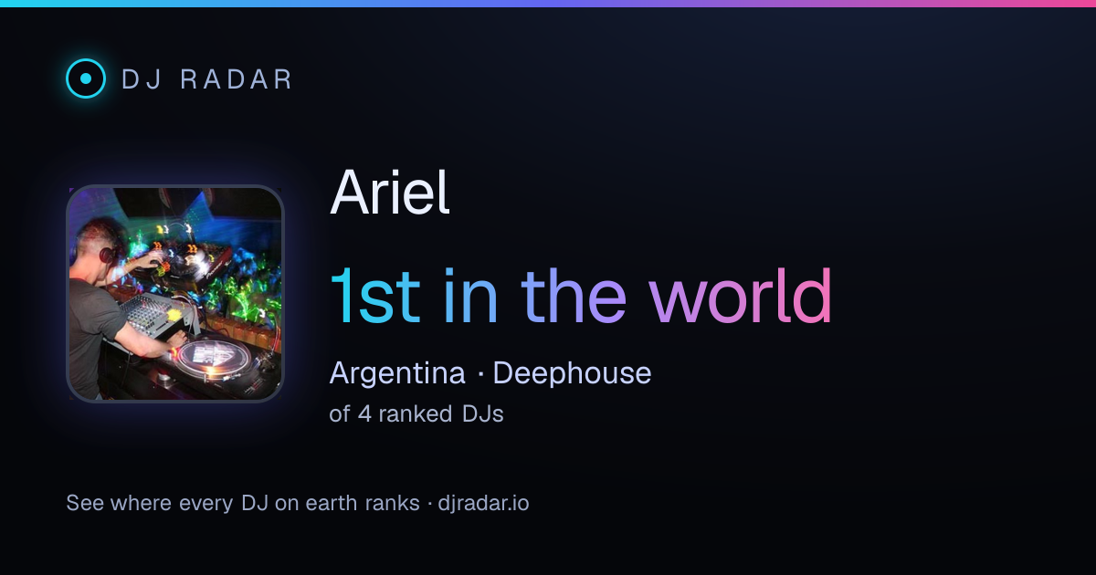 Shareable card: Ariel 1st