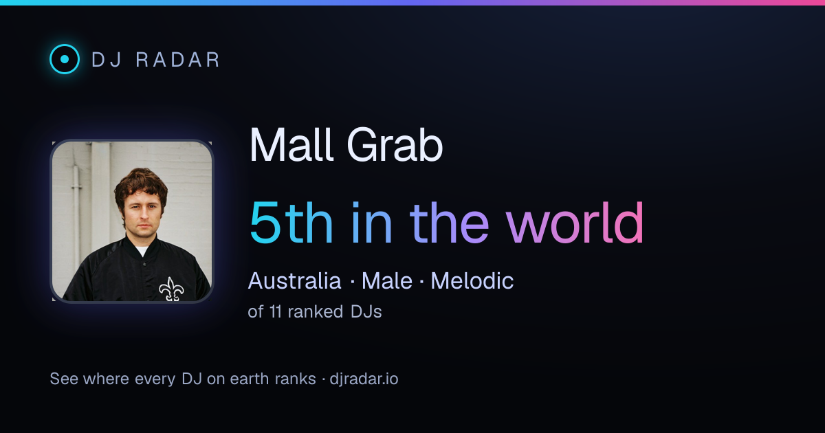 Shareable card: Mall Grab 5th