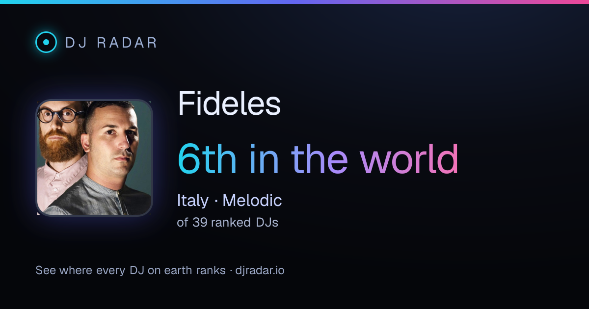 Shareable card: Fideles 6th