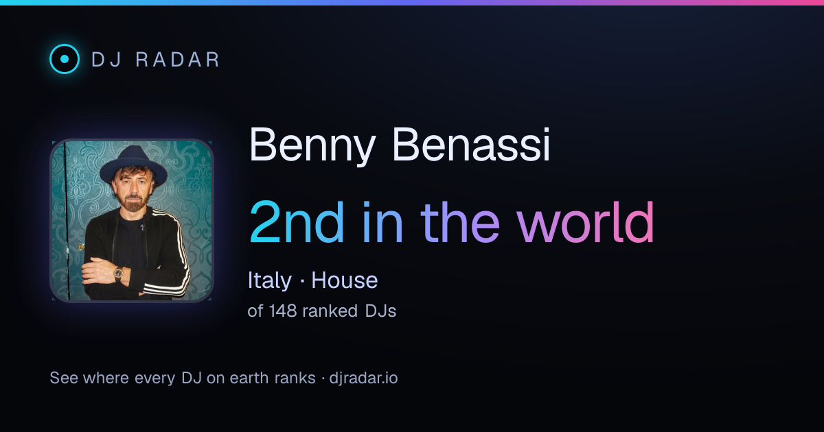 Shareable card: Benny Benassi 2nd