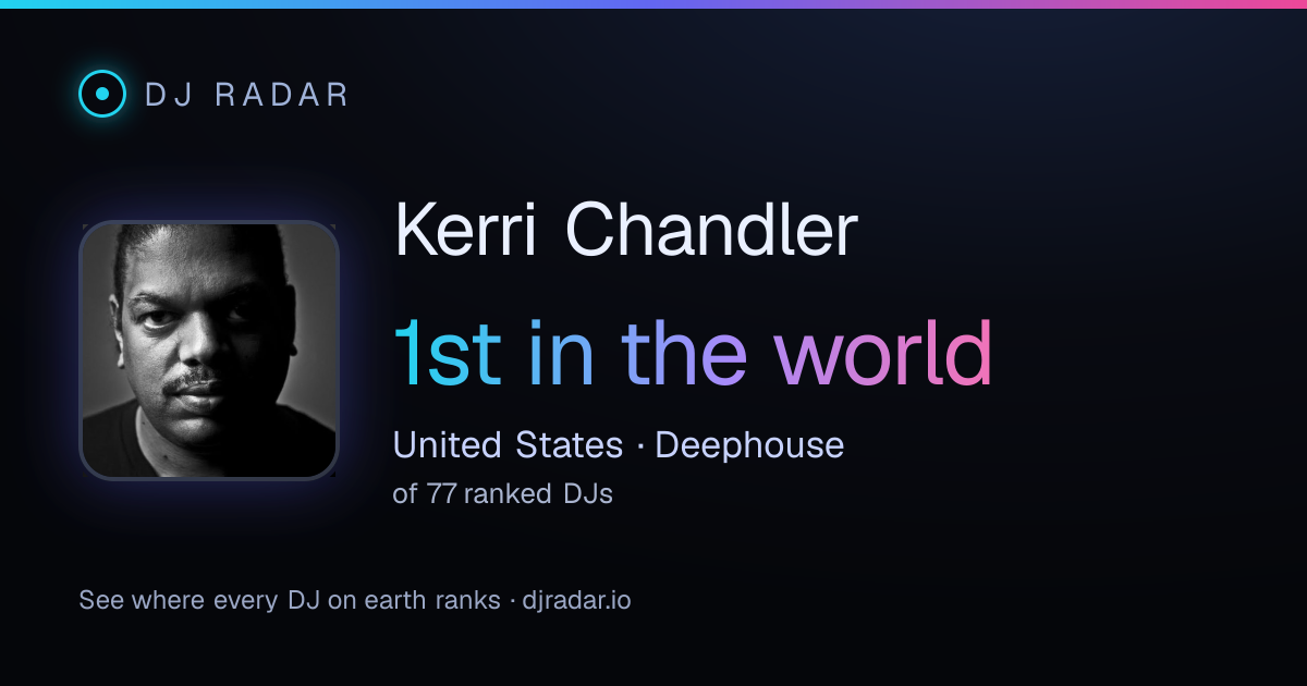 Shareable card: Kerri Chandler 1st