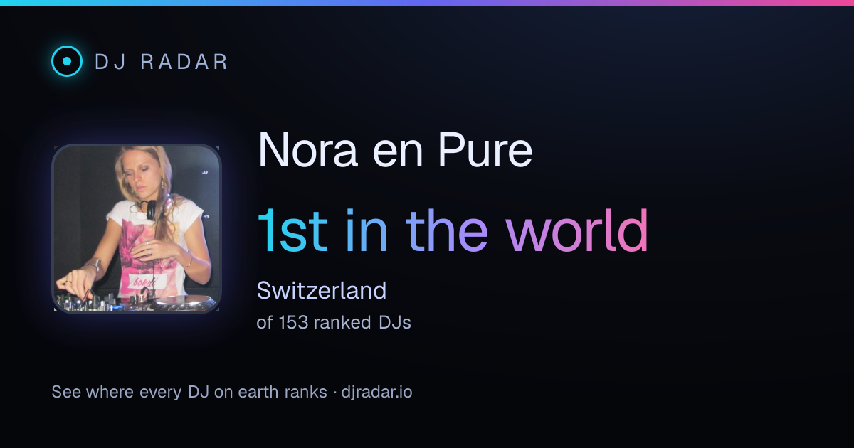 Shareable card: Nora en Pure 1st