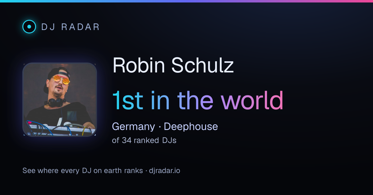 Shareable card: Robin Schulz 1st