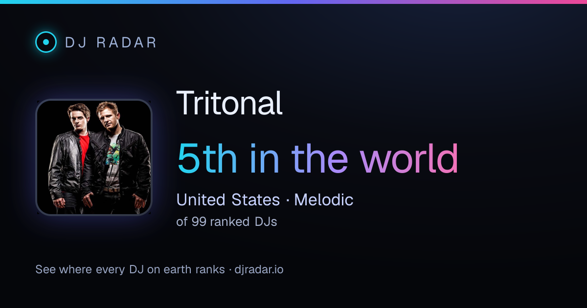 Shareable card: Tritonal 5th