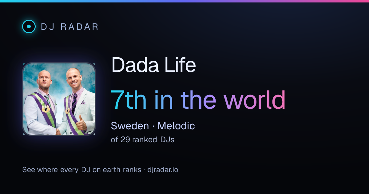 Shareable card: Dada Life 7th