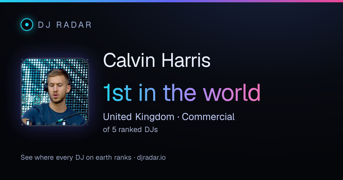 Shareable card: Calvin Harris 1st