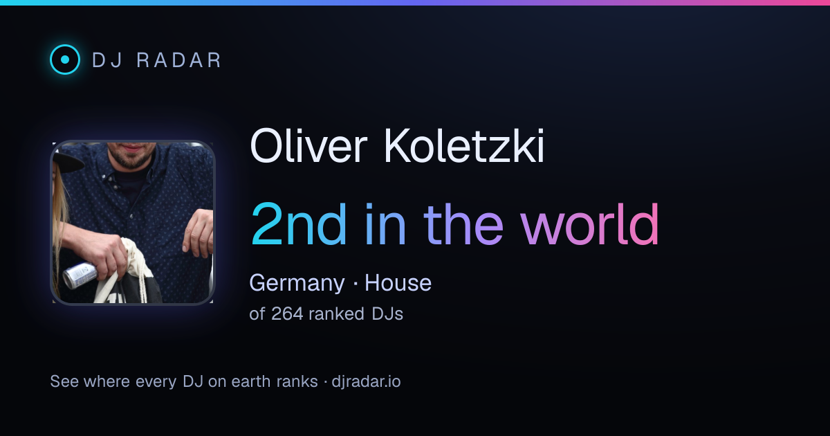 Shareable card: Oliver Koletzki 2nd