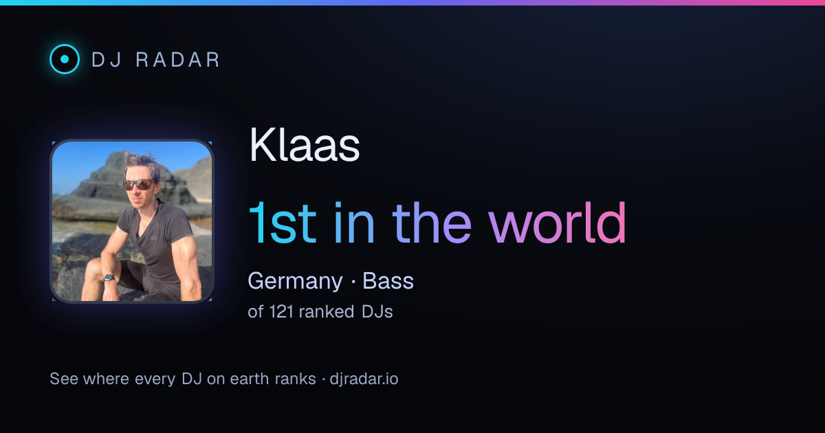 Shareable card: Klaas 1st