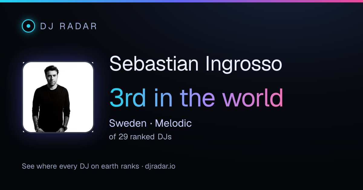 Shareable card: Sebastian Ingrosso 3rd