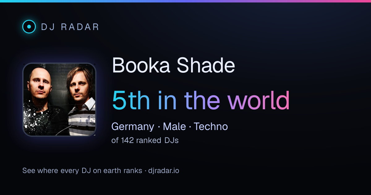 Shareable card: Booka Shade 5th