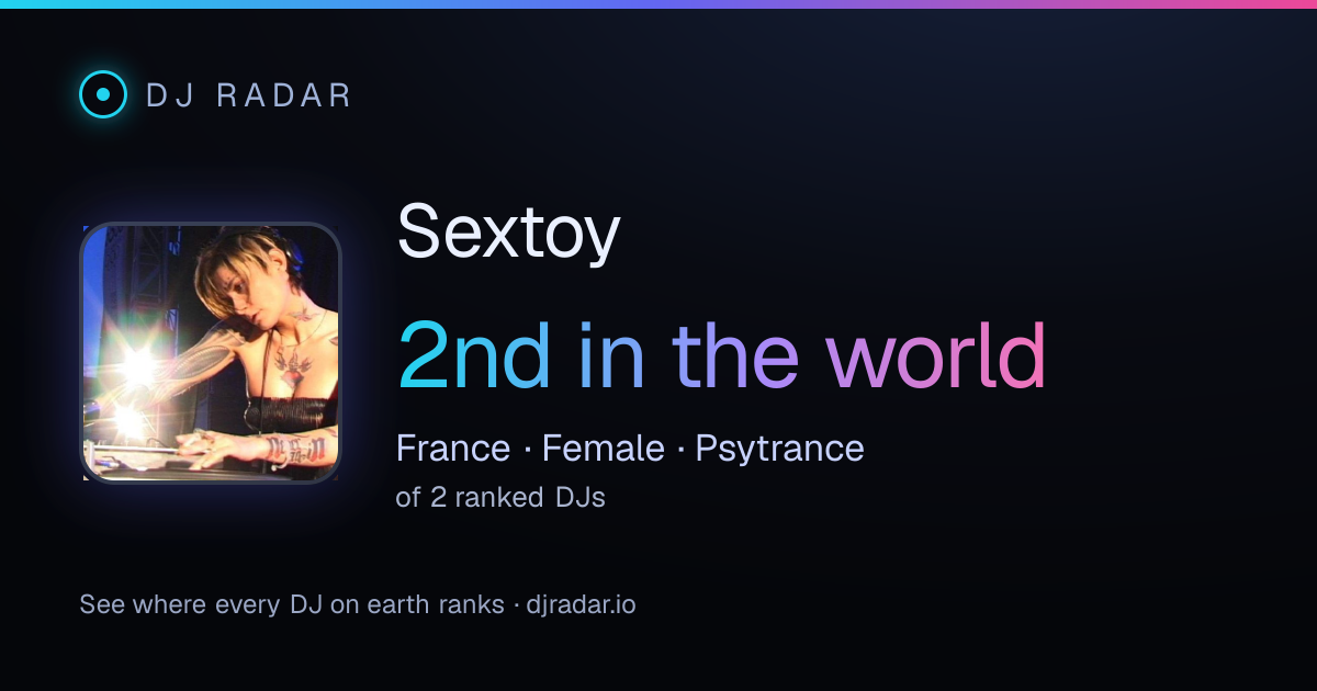 Shareable card: Sextoy 2nd