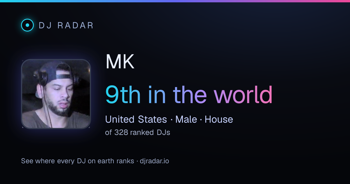 Shareable card: MK 9th