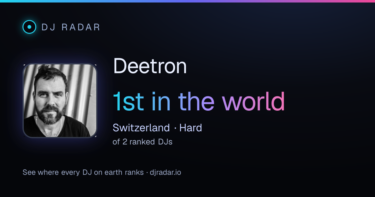 Shareable card: Deetron 1st