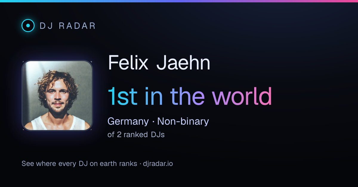Shareable card: Felix Jaehn 1st