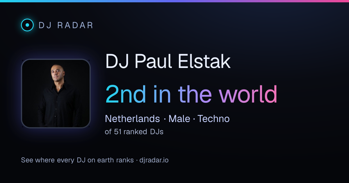 Shareable card: DJ Paul Elstak 2nd