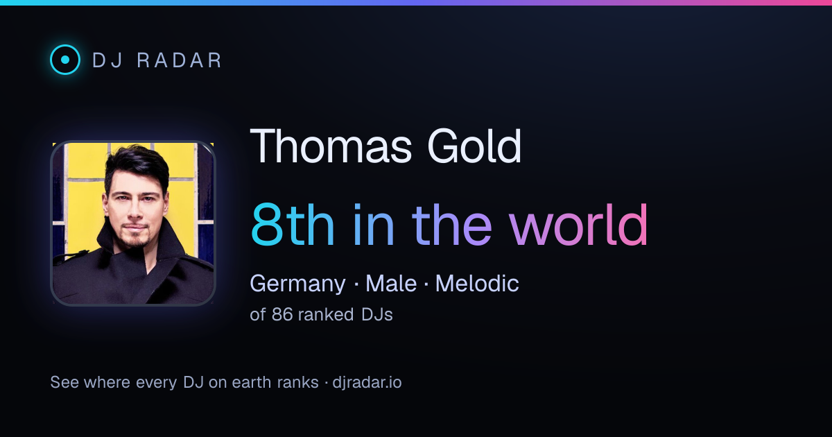 Shareable card: Thomas Gold 8th