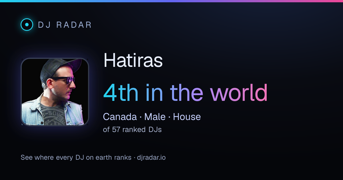 Shareable card: Hatiras 4th