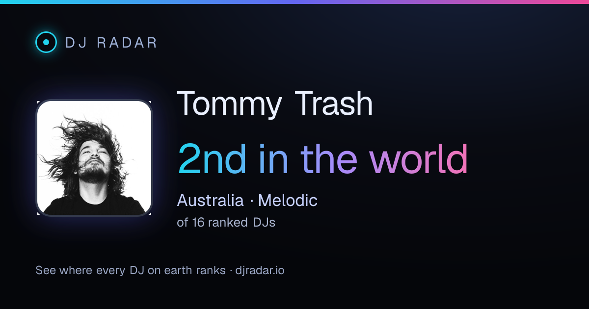 Shareable card: Tommy Trash 2nd